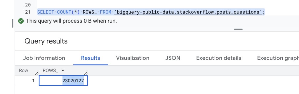 BigQuery console showing COUNT(*) of 23,020,127 rows in stackoverflow.posts_questions with 0 B processed.